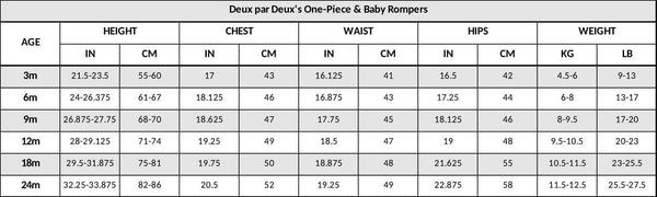 Knitted Romper Blue And Green Stripes One-Piece & Baby Rompers Deux par Deux