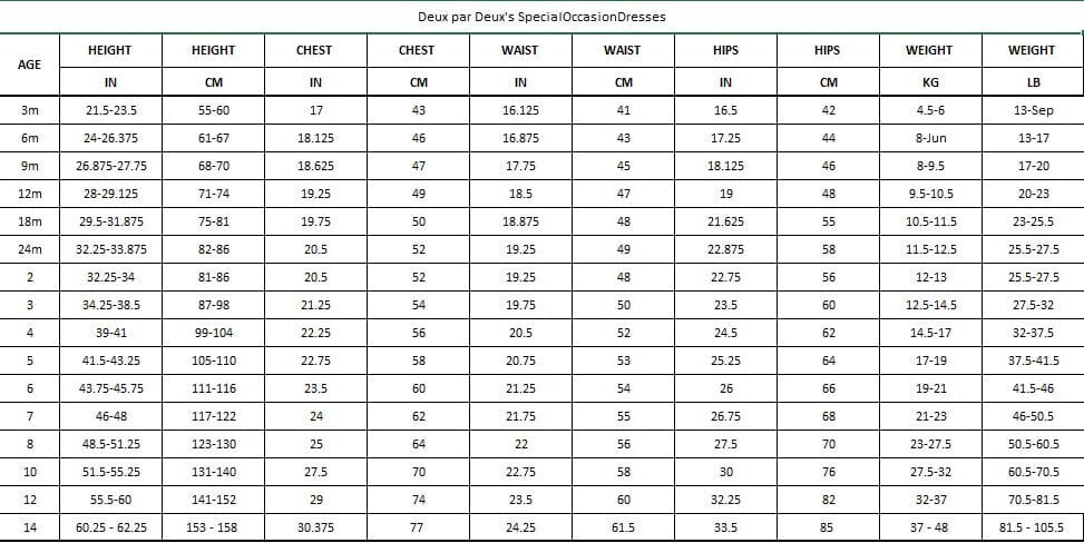 Bi-Material Short Sleeve Party Dress Forest Green Dresses Deux par Deux