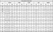 One-Piece Thermal Underwear Black Dinosaur Print Base & Mid-Layers Deux par Deux 