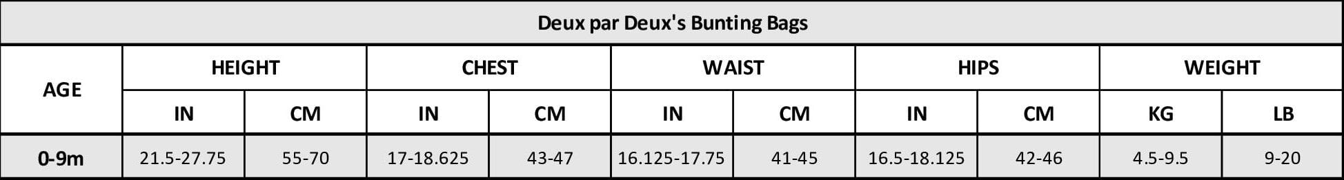 Bunting Bag Designed For Car Seat And Stroller Sage Green Snowsuits Deux par Deux 