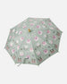 Color-Changing Umbrella Green Frog Print - H30WPR_3H022