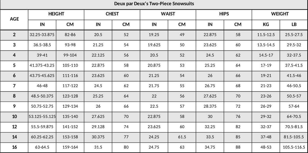 Two-Piece Teknik Snowsuit Rainbow Gradient Snowsuits Deux par Deux 